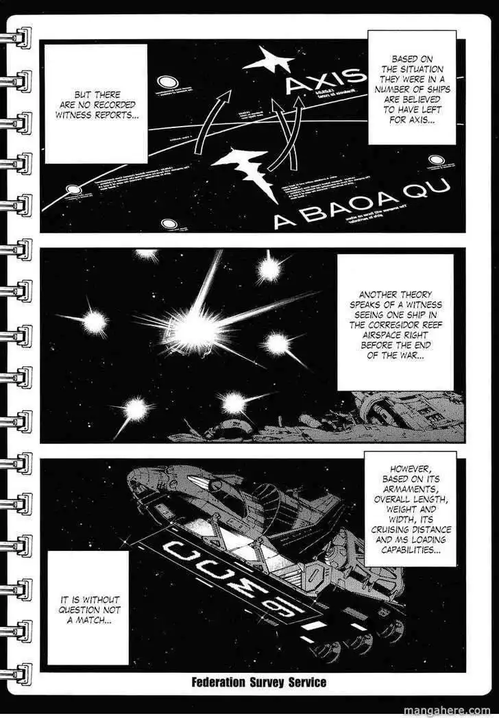 Kidou Senshi Gundam MSV-R: Johnny Ridden no Kikan Chapter 8 10